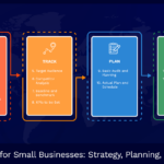 Local-SEO-for-Small-Businesses-SEO-Strategy-Planning