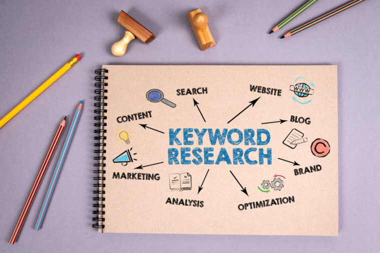 keyword-research-in-SEO